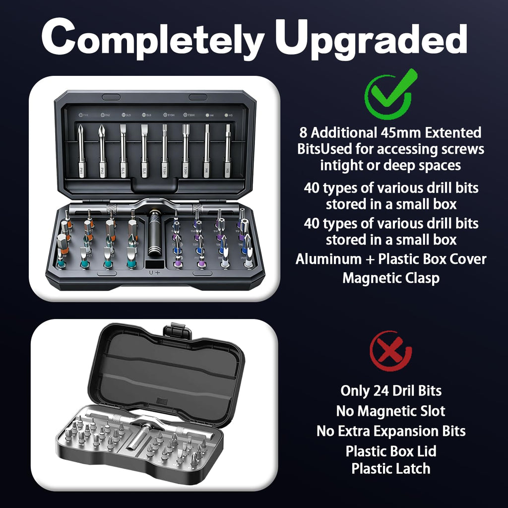 42 in 1 Magnetic Screwdriver, Screwdriver Set, Multi Bit Ratcheting Screwdriver Set with Storage Case Repair Tool Kit for Computer, Eyeglass, Bicycles, Watch, Ring Doorbell, Furniture (Grey)