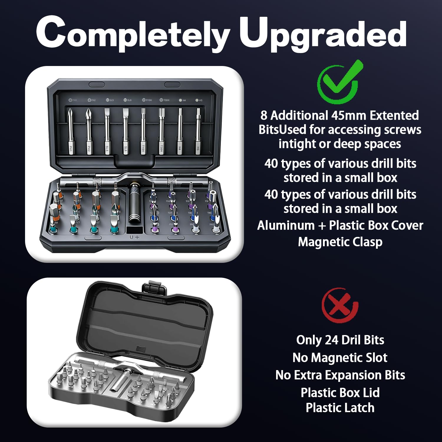 42 in 1 Magnetic Screwdriver, Screwdriver Set, Multi Bit Ratcheting Screwdriver Set with Storage Case Repair Tool Kit for Computer, Eyeglass, Bicycles, Watch, Ring Doorbell, Furniture (Grey)