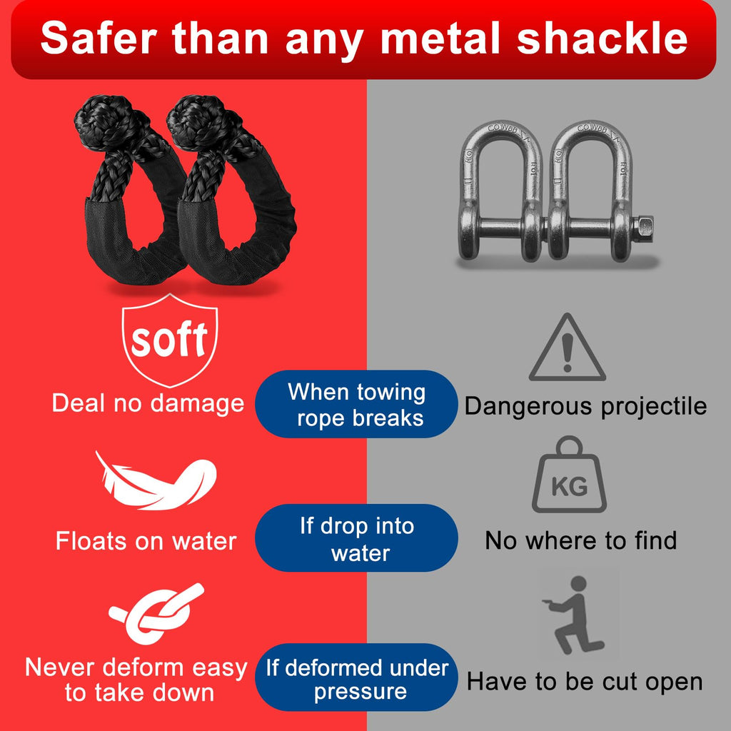 Synthetic Soft Shackle & Winch Recovery Ring Kit, 1/2'' x 22'' Recovery Soft Shackle(56,000Lbs Breaking Strength), Snatch Recovery Ring for ATV UTV Off-Road Vehicles (Shackles+ Red Ring)