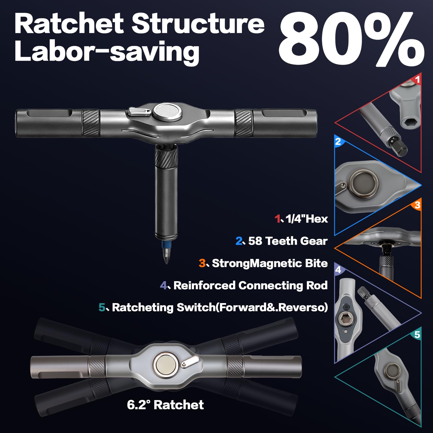 42 in 1 Magnetic Screwdriver, Screwdriver Set, Multi Bit Ratcheting Screwdriver Set with Storage Case Repair Tool Kit for Computer, Eyeglass, Bicycles, Watch, Ring Doorbell, Furniture (Grey)