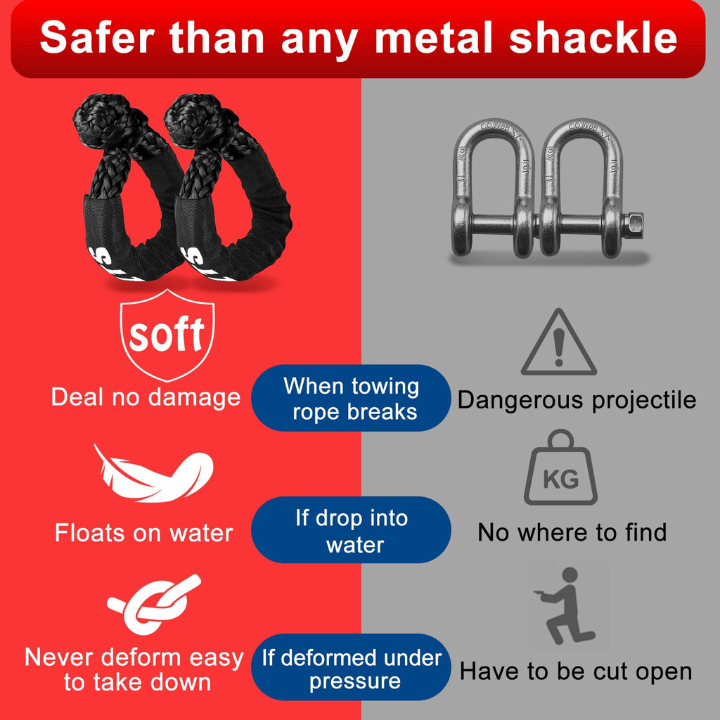 Synthetic Soft Shackle & Winch Recovery Ring Kit, 1/2'' x 22'' Recovery Soft Shackle(56,000Lbs Breaking Strength), Snatch Recovery Ring for ATV UTV Off-Road Vehicles (Shackles+ Red Ring)