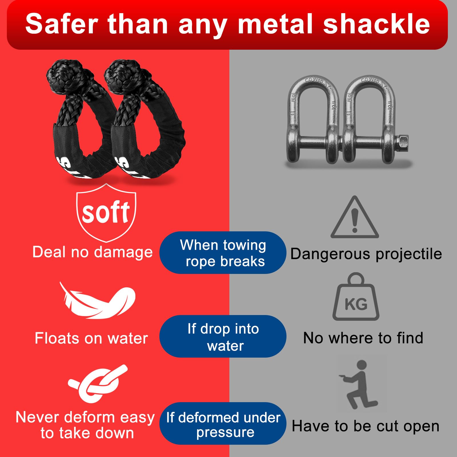 Synthetic Soft Shackle & Winch Recovery Ring Kit, 1/2'' x 22'' Recovery Soft Shackle(56,000Lbs Breaking Strength), Snatch Recovery Ring for ATV UTV Off-Road Vehicles (Shackles+ Red Ring)