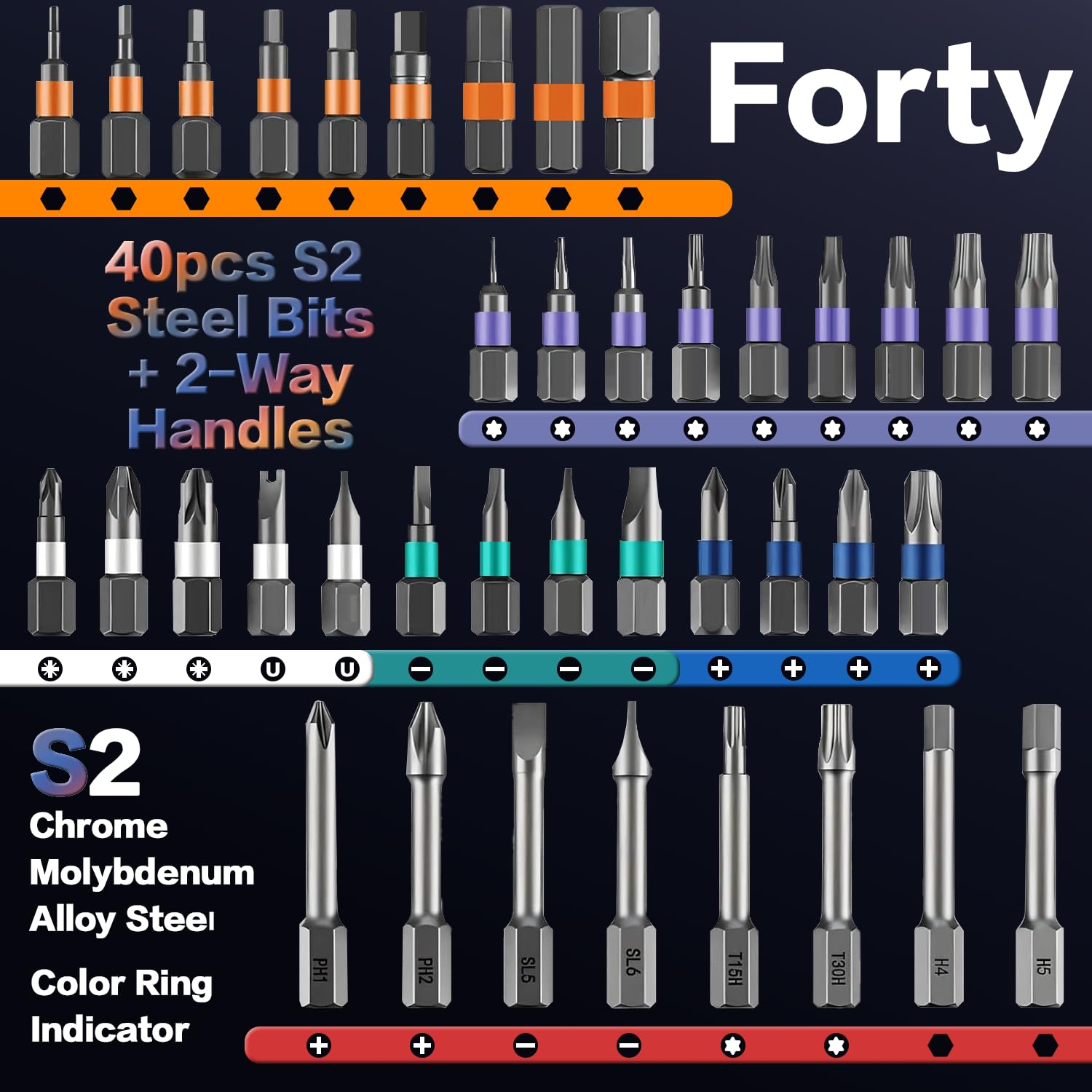 42 in 1 Magnetic Screwdriver, Screwdriver Set, Multi Bit Ratcheting Screwdriver Set with Storage Case Repair Tool Kit for Computer, Eyeglass, Bicycles, Watch, Ring Doorbell, Furniture (Grey)