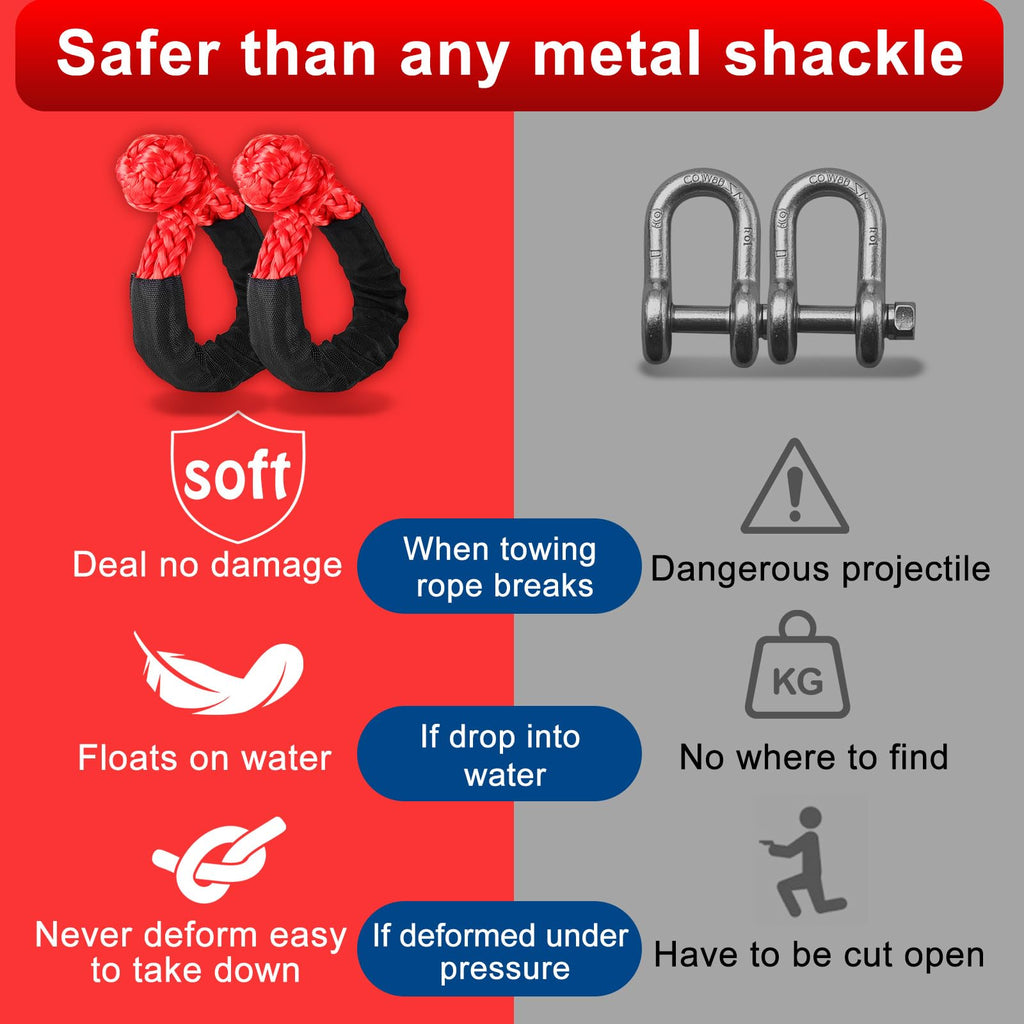 Synthetic Soft Shackle & Winch Recovery Ring Kit, 1/2'' x 22'' Recovery Soft Shackle(56,000Lbs Breaking Strength), Snatch Recovery Ring for ATV UTV Off-Road Vehicles (Shackles+ Red Ring)