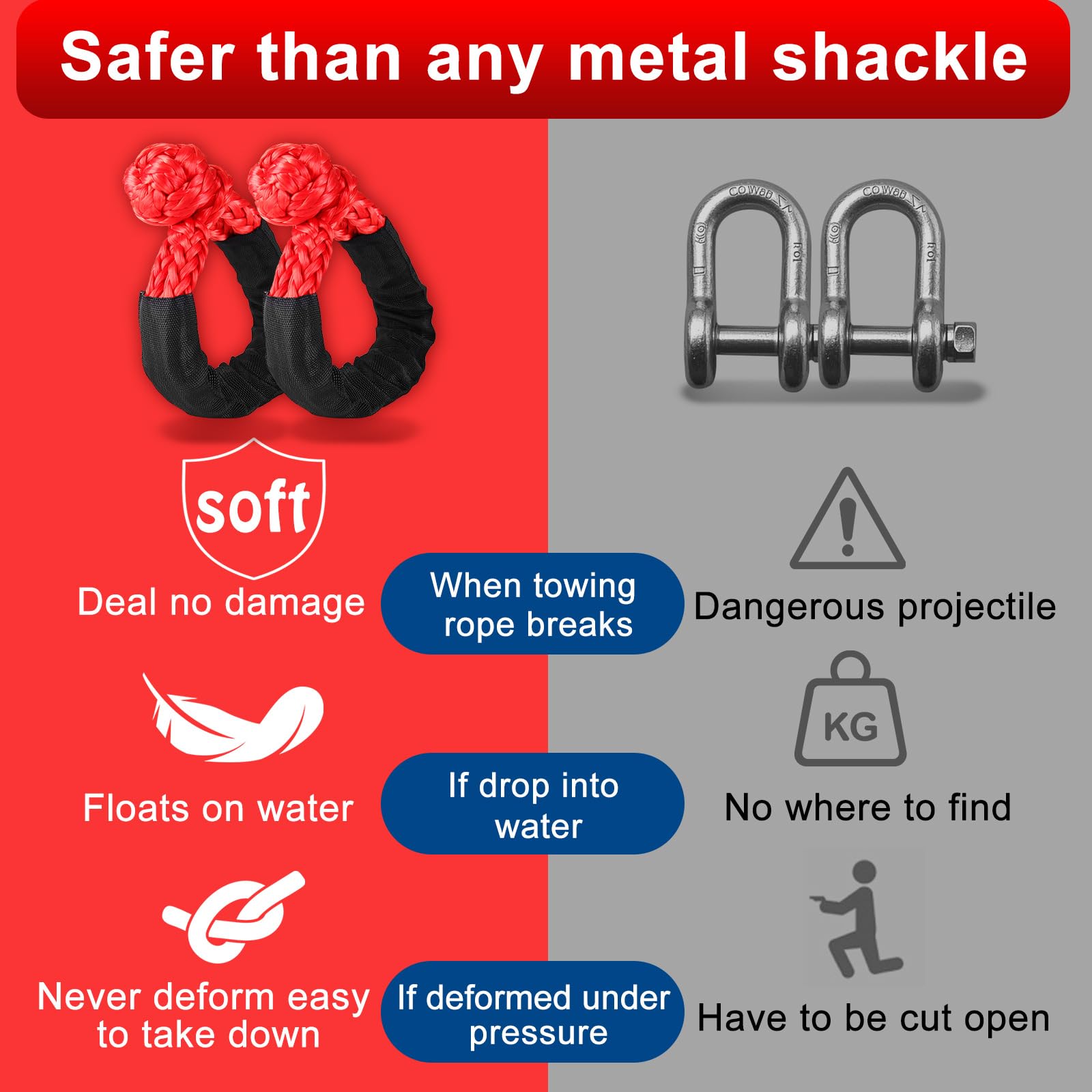 Synthetic Soft Shackle & Winch Recovery Ring Kit, 1/2'' x 22'' Recovery Soft Shackle(56,000Lbs Breaking Strength), Snatch Recovery Ring for ATV UTV Off-Road Vehicles (Shackles+ Red Ring)