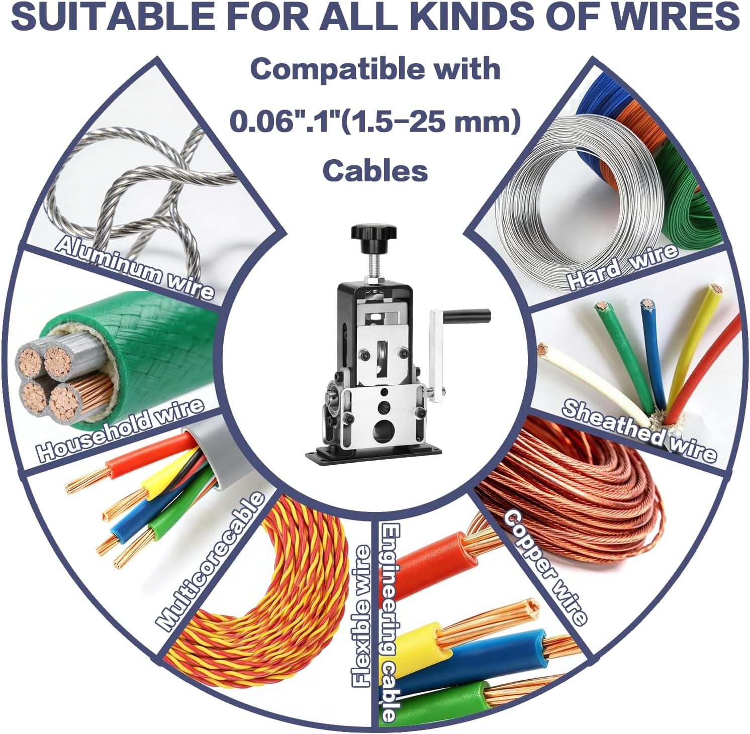 Manual Wire Stripping Machine Gauge Wire 0.06-1 inches,Scrapping Copper Wire Peeler Machine,Drill Powered Hand Crank Wire Stripper Tool for Scrap Copper Recycling